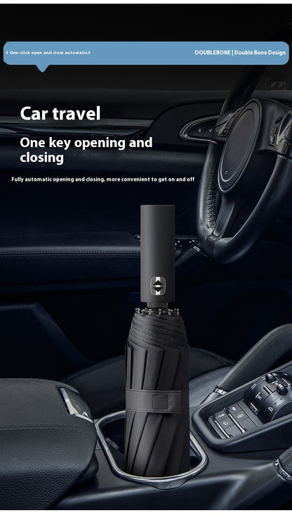 Automatic Umbrella